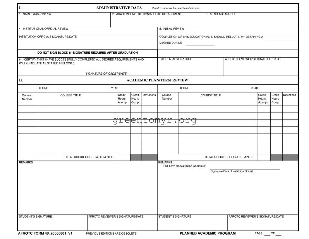 Fill in a Valid Afrotc 48 Template