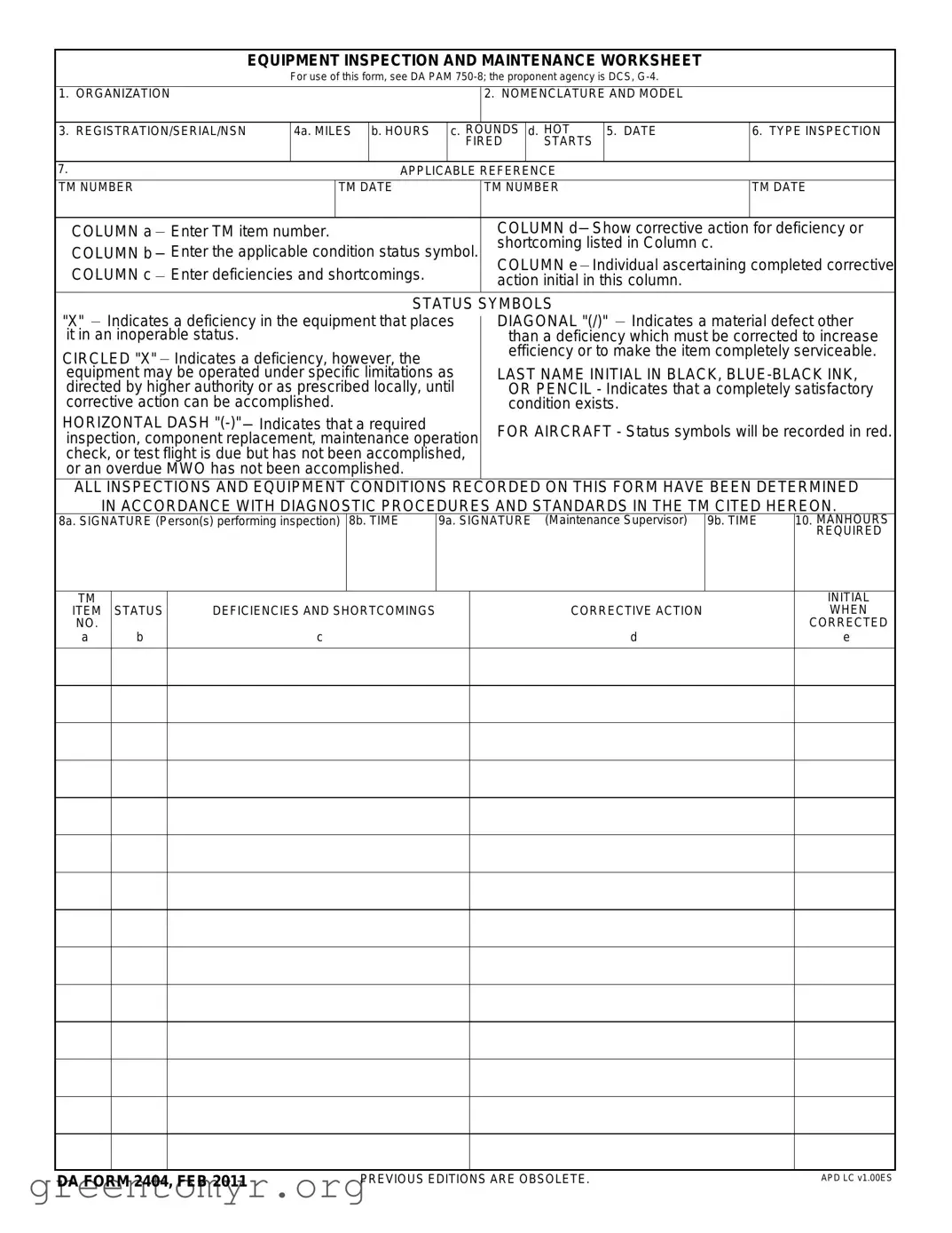 Fill in a Valid Da 5988 E Template