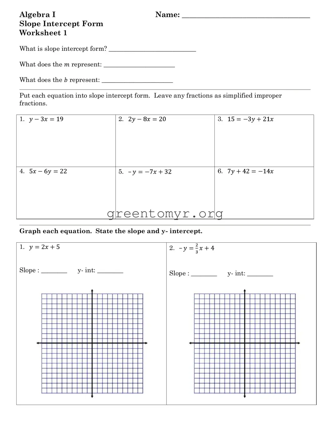 Fill in a Valid Algebra 1 Slope Intercept Template