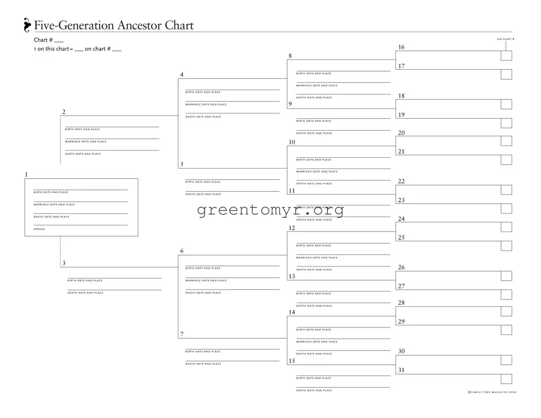 Fill in a Valid Ancestor Chart Template