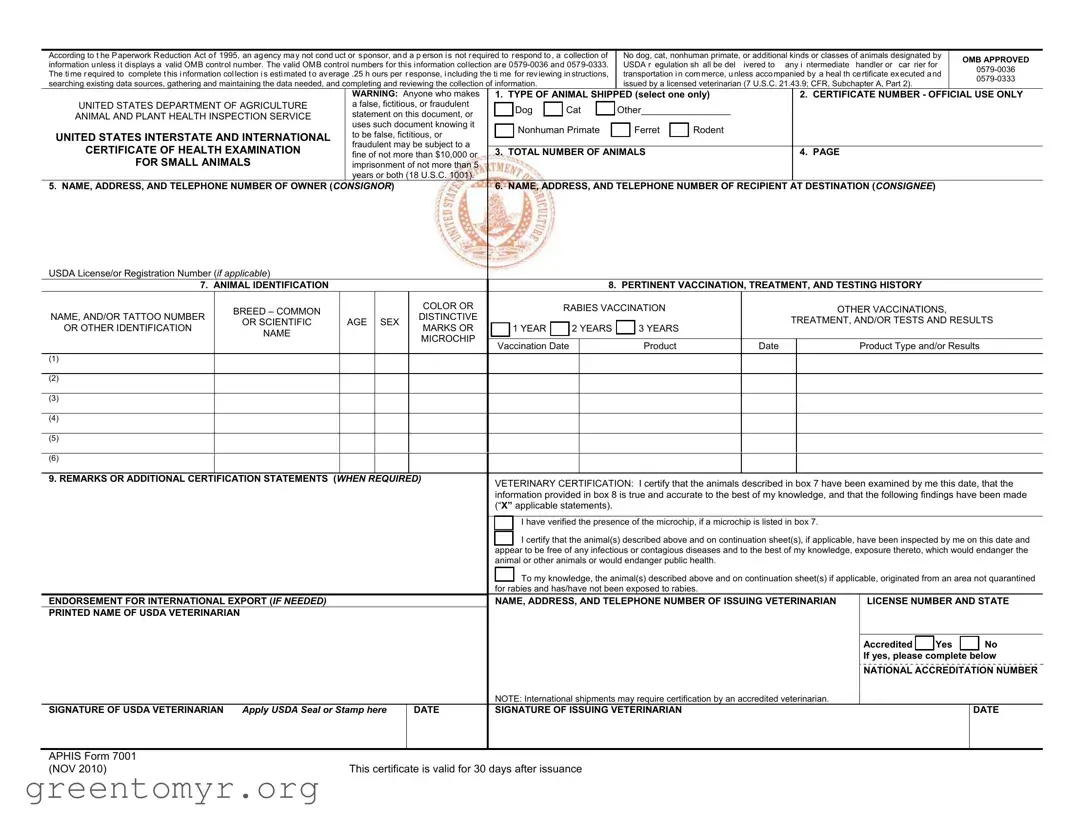 Fill in a Valid Aphis 7001 Template