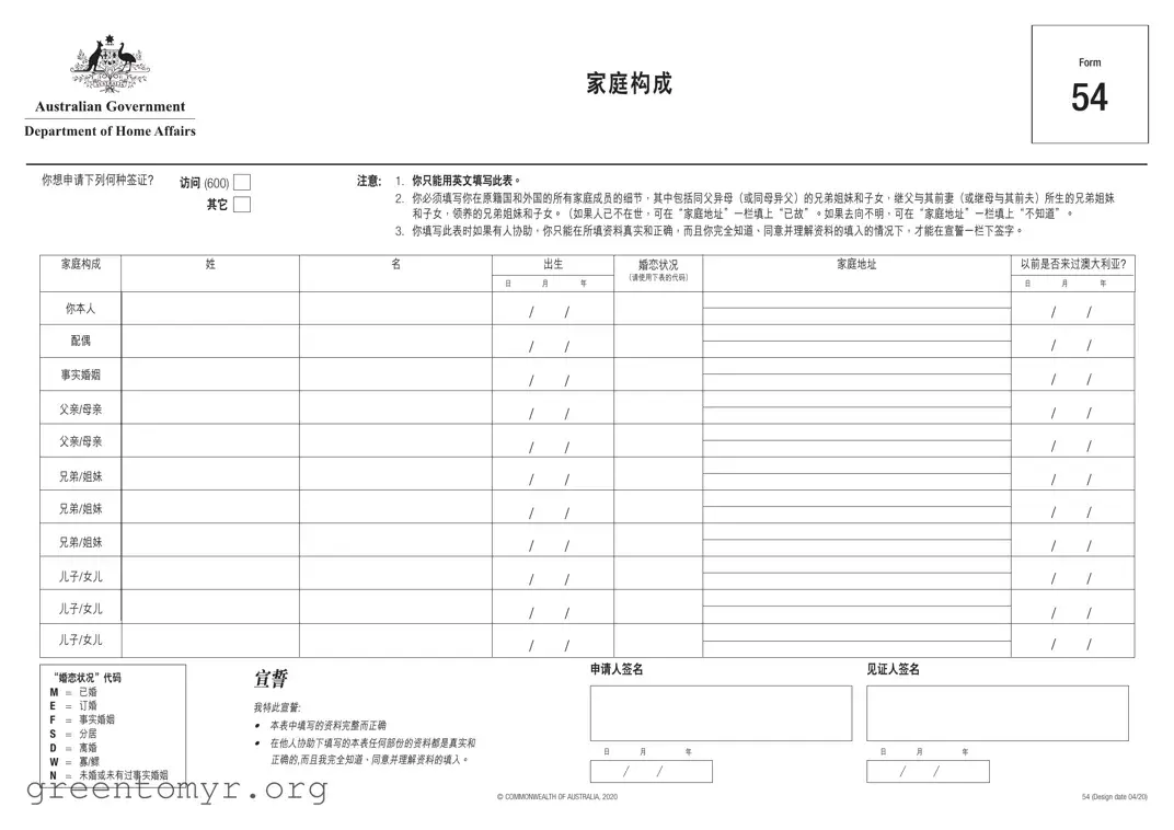 Fill in a Valid Australia 54 Template
