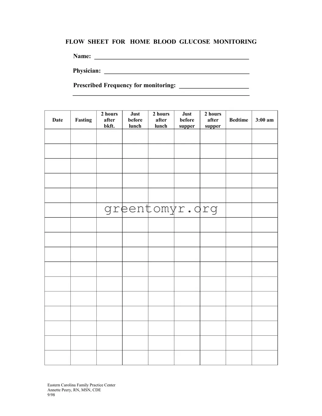 Fill in a Valid Blood Glucose Monitoring Template
