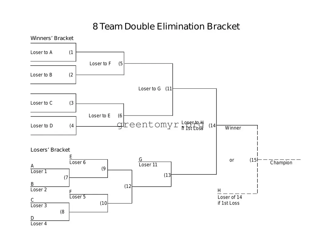 Fill in a Valid Bracket Elimination Teams Template