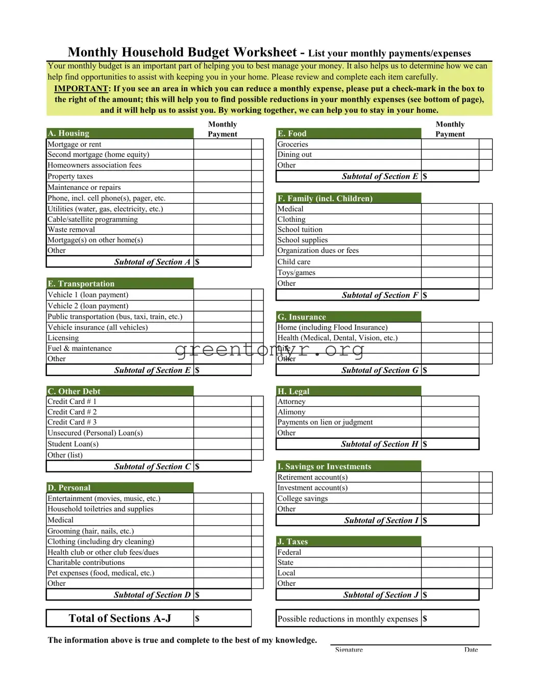 Fill in a Valid Budget Template