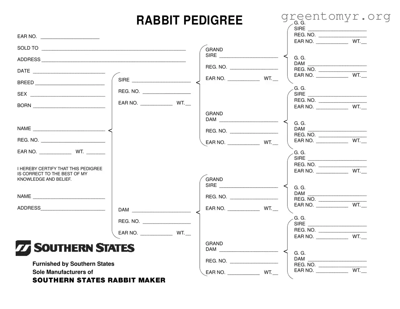 Fill in a Valid Rabbit Pedigree Template