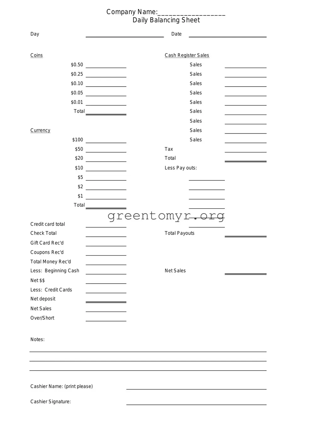 Fill in a Valid Cash Drawer Count Sheet Template
