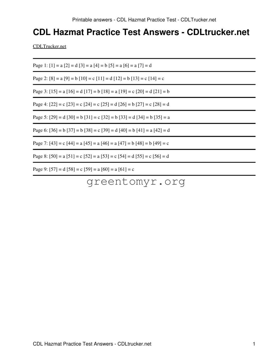 Fill in a Valid Cdl Hazmat Test Template