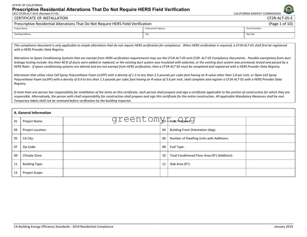 Fill in a Valid Cf2R Template