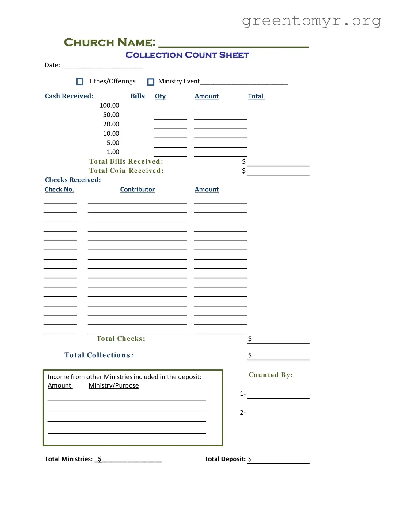 Fill in a Valid Offer Report Template
