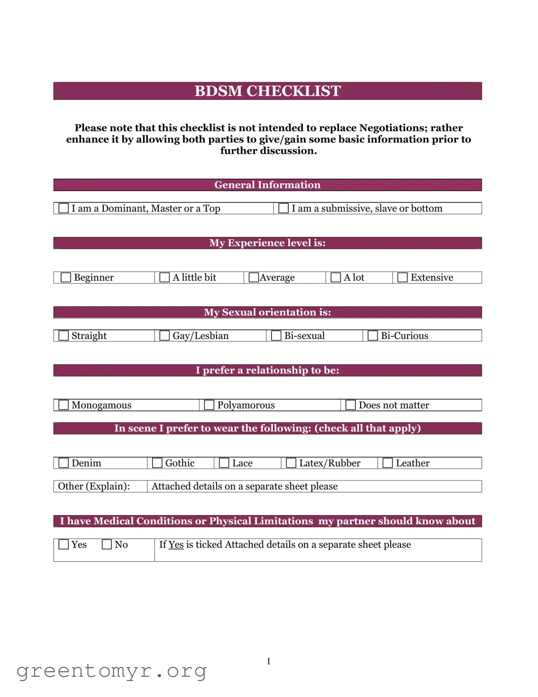 Fill in a Valid Bdsm Checklist Template