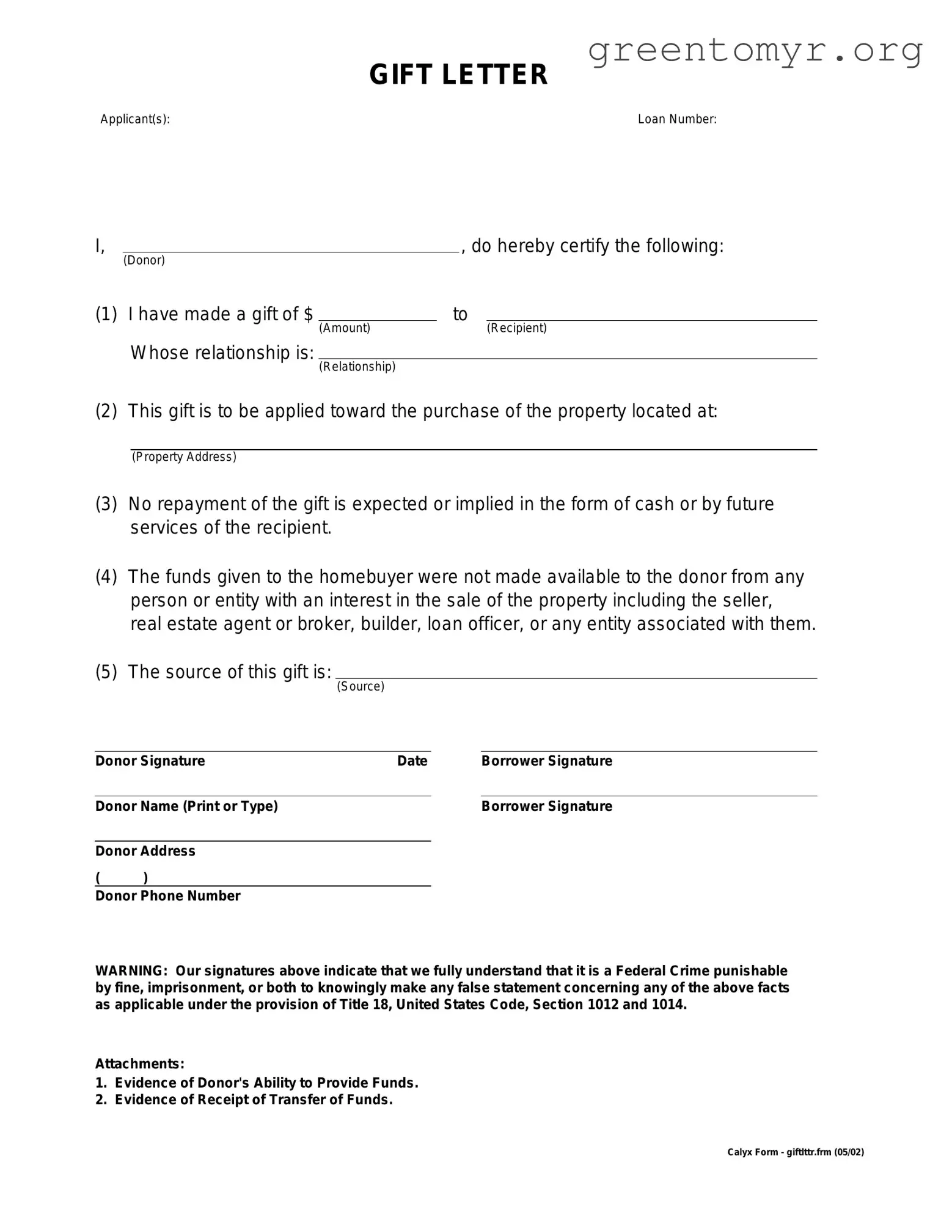 Fill in a Valid Gift Letter Template