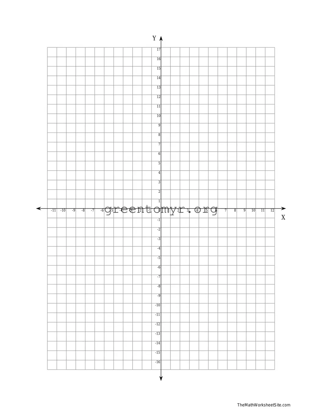 Fill in a Valid Coordinate Plane Template