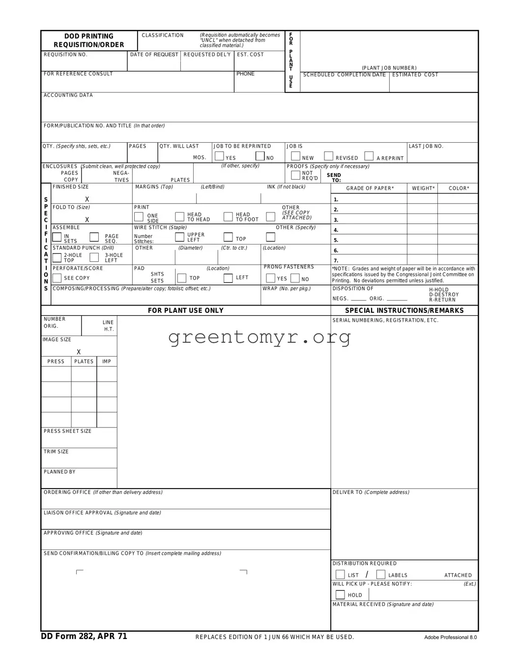 Fill in a Valid Dd 282 Template