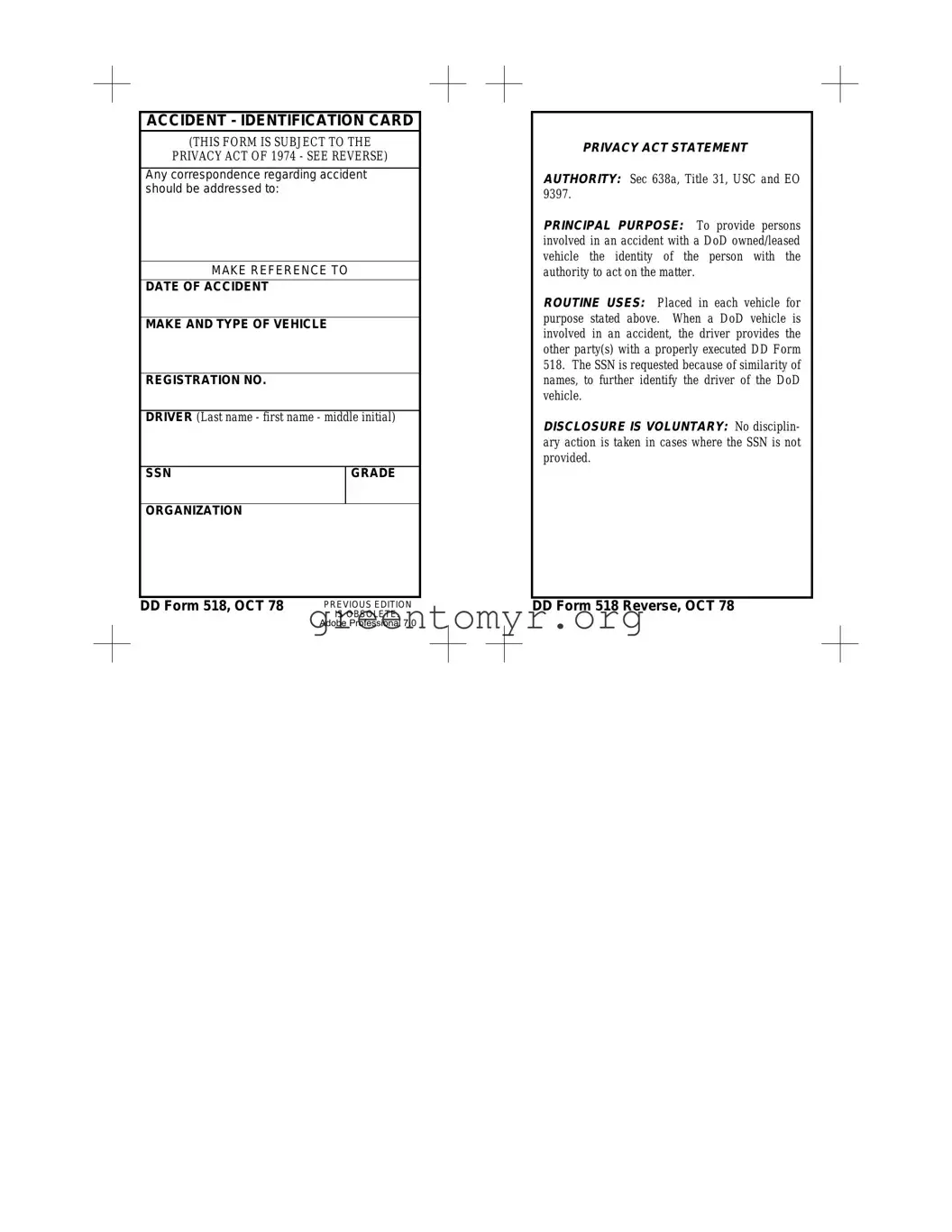 Fill in a Valid Dd 518 Template