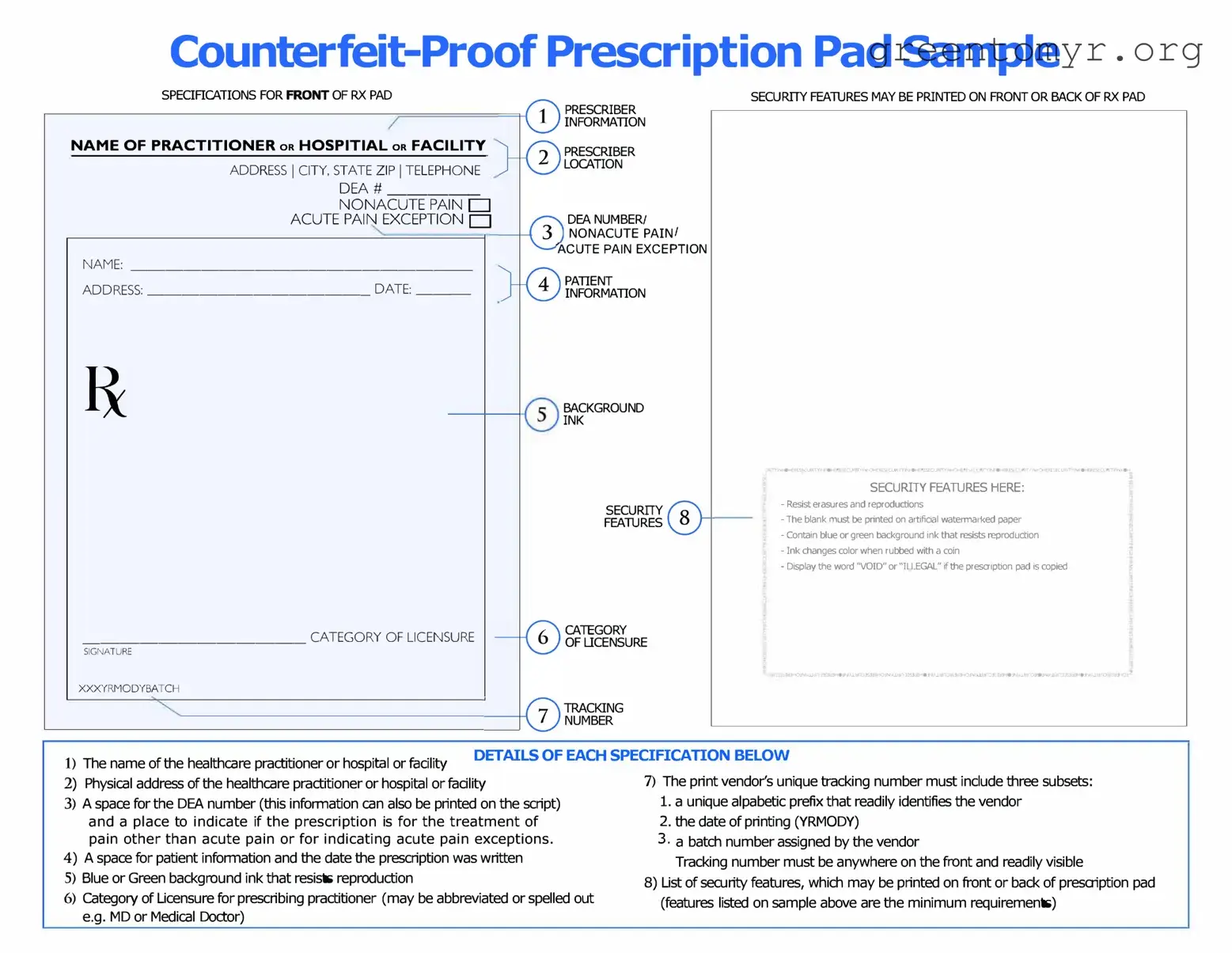 Fill in a Valid Prescription Pad Template