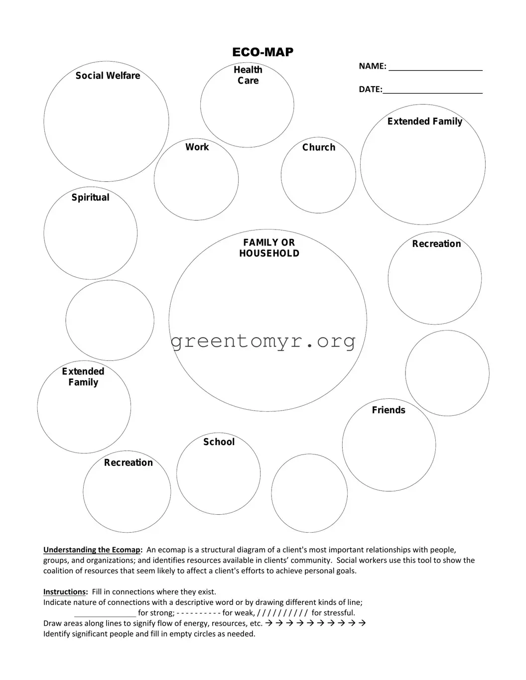 Fill in a Valid Eco Map Template