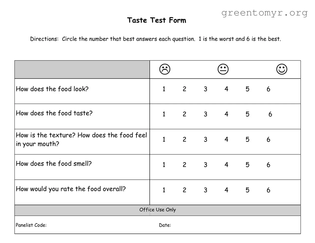 Fill in a Valid Taste Test Template