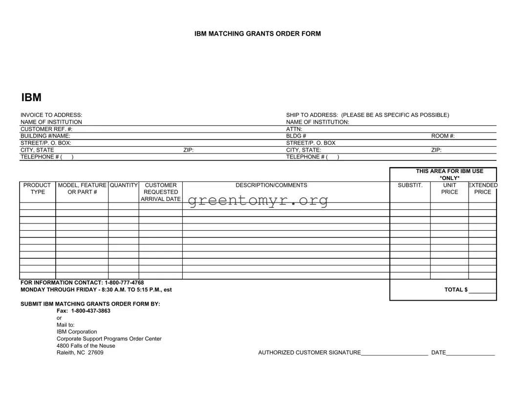 Fill in a Valid Ibm Matching Grants Program Template