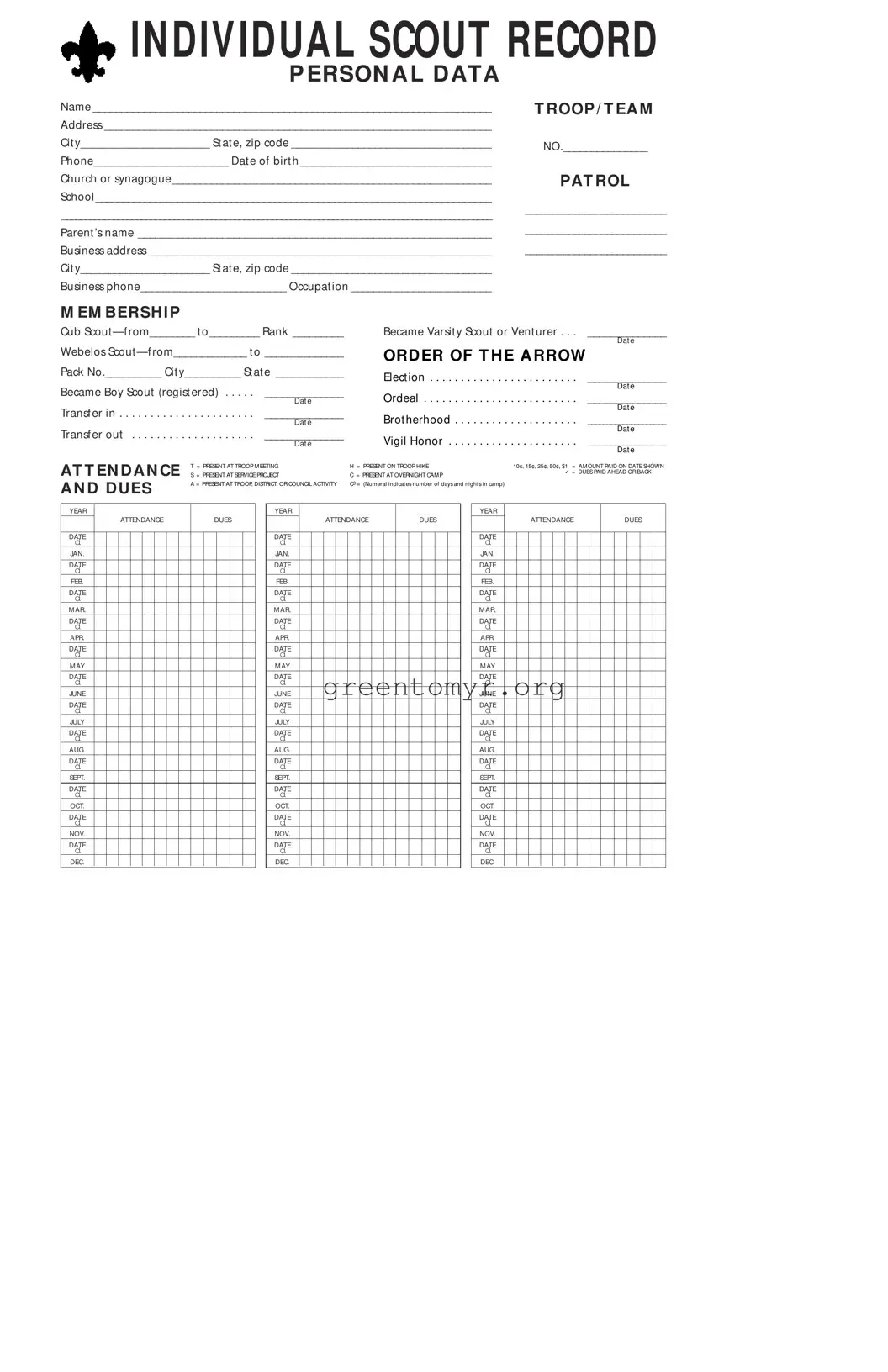 Fill in a Valid Individual Scout Record Template