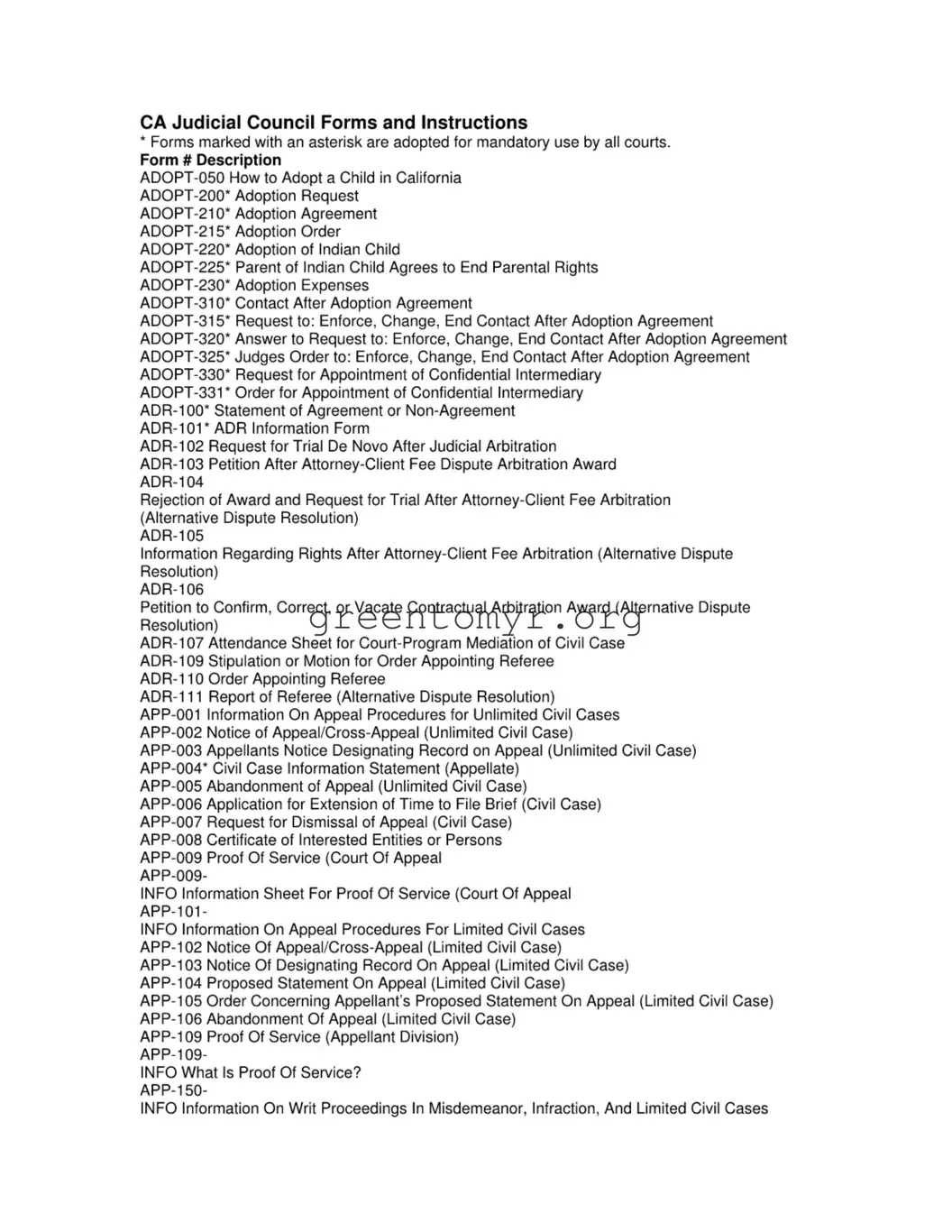 Fill in a Valid Judicial Council Ca Template