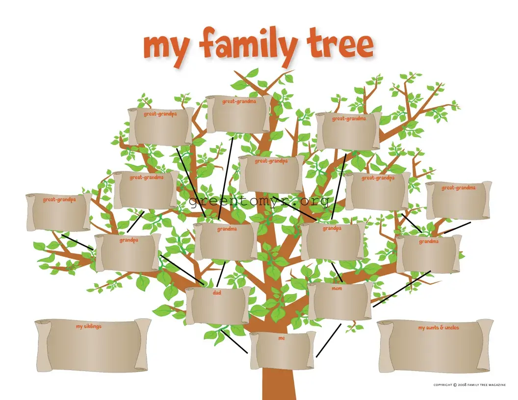 Fill in a Valid Kids Family Tree Template