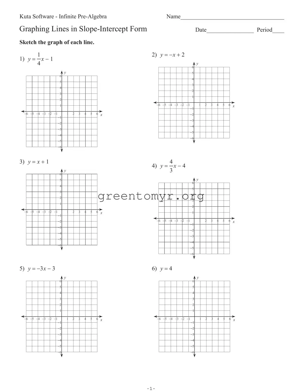 Fill in a Valid Kuta Software Infinite Pre Algebra Template