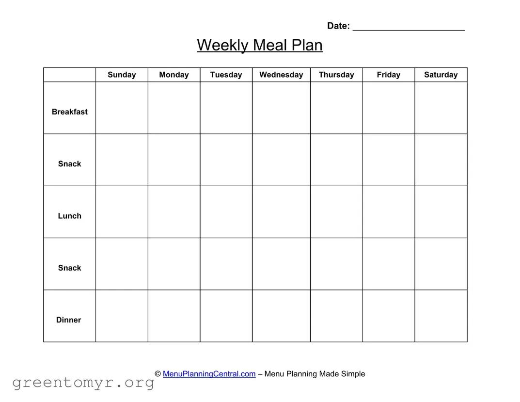 Fill in a Valid Menu Planner Template