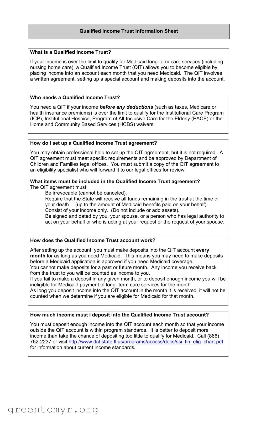 Fill in a Valid Medicaid Income Trust Template