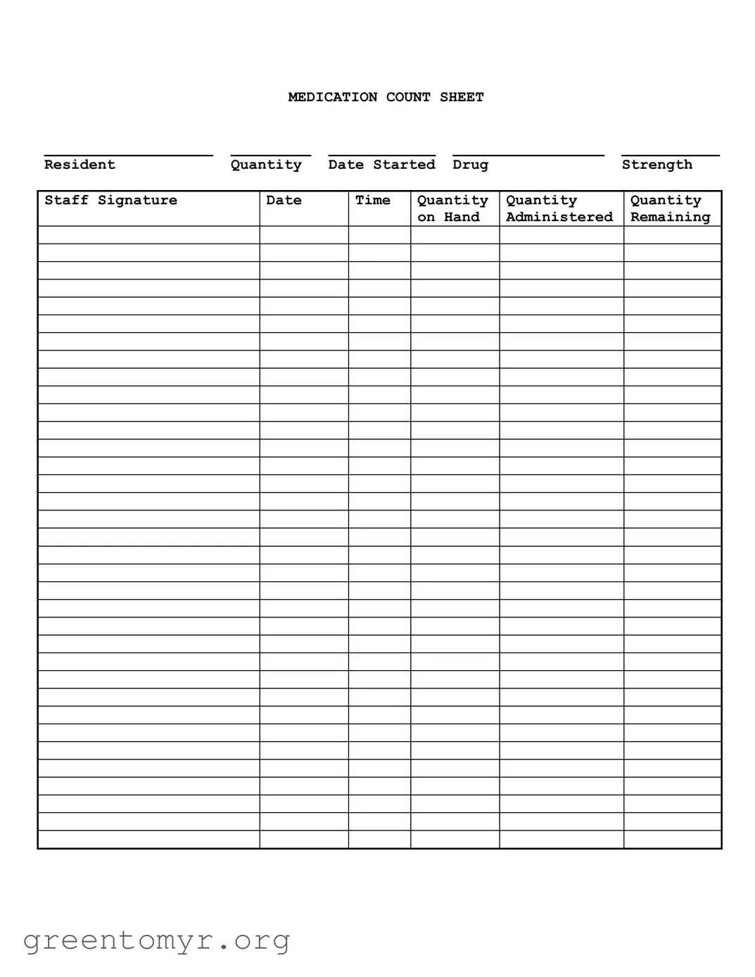 Fill in a Valid Medication Count Sheet Template