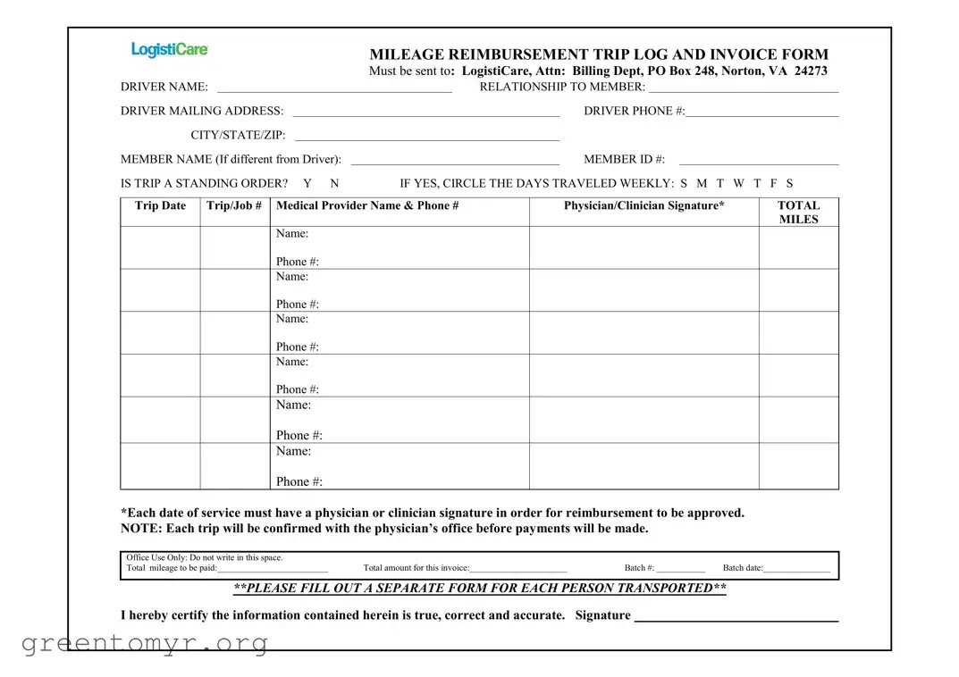 Fill in a Valid Logisticare Mileage Reimbursement Template