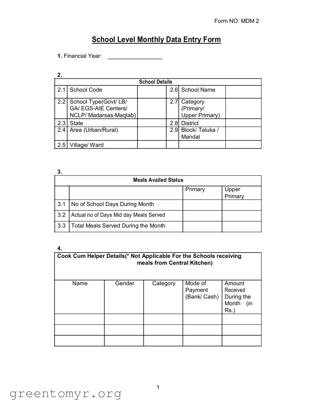 Fill in a Valid Mdm School Monthly Data Template