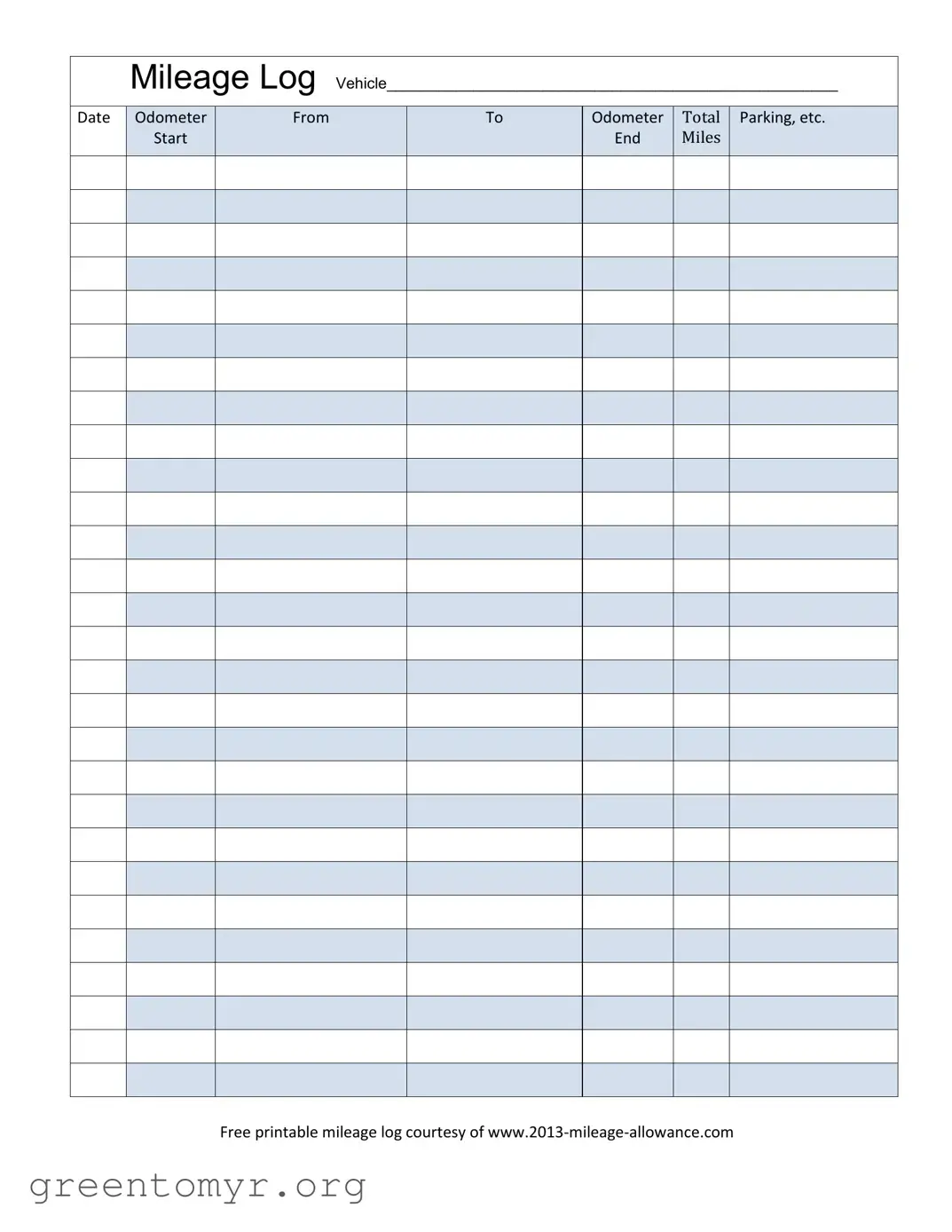 Fill in a Valid Mileage Log Template