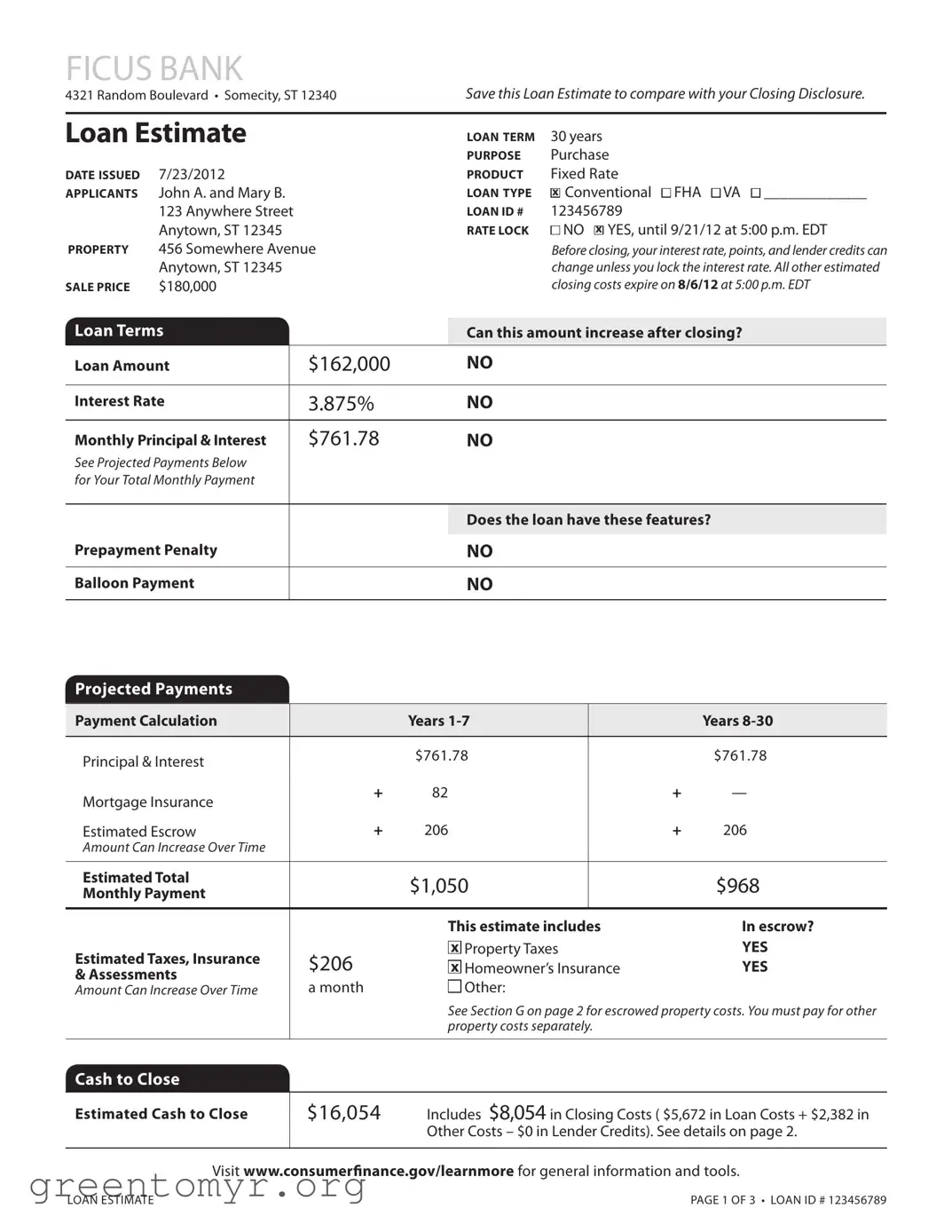 Fill in a Valid Loan Estimate Template
