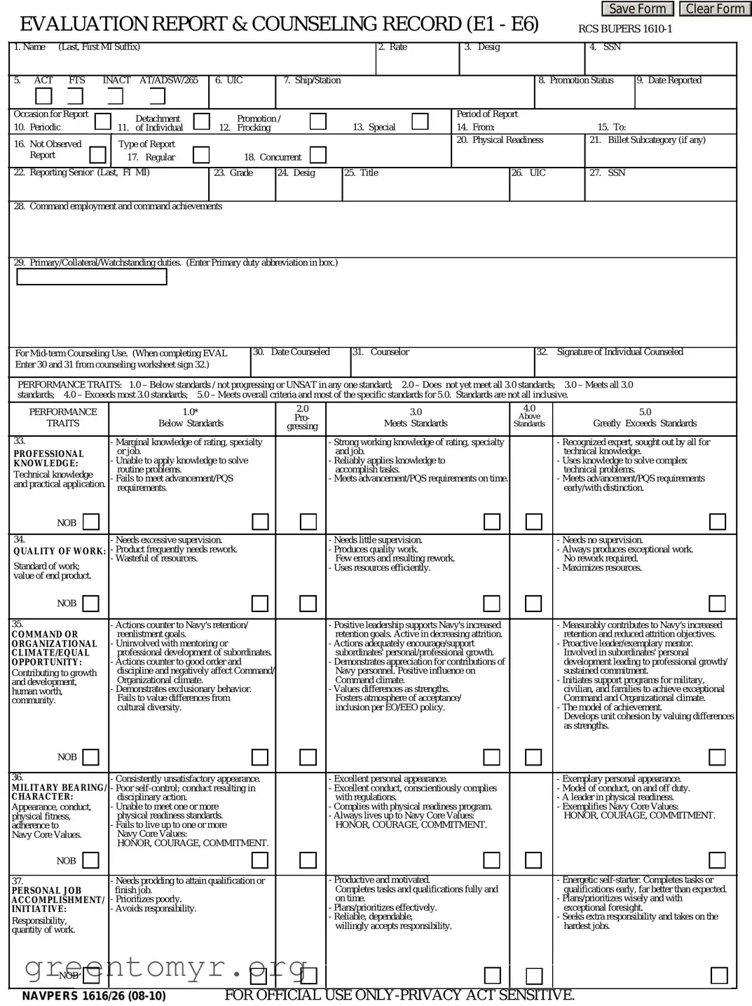 Fill in a Valid Navy Evaluation Template