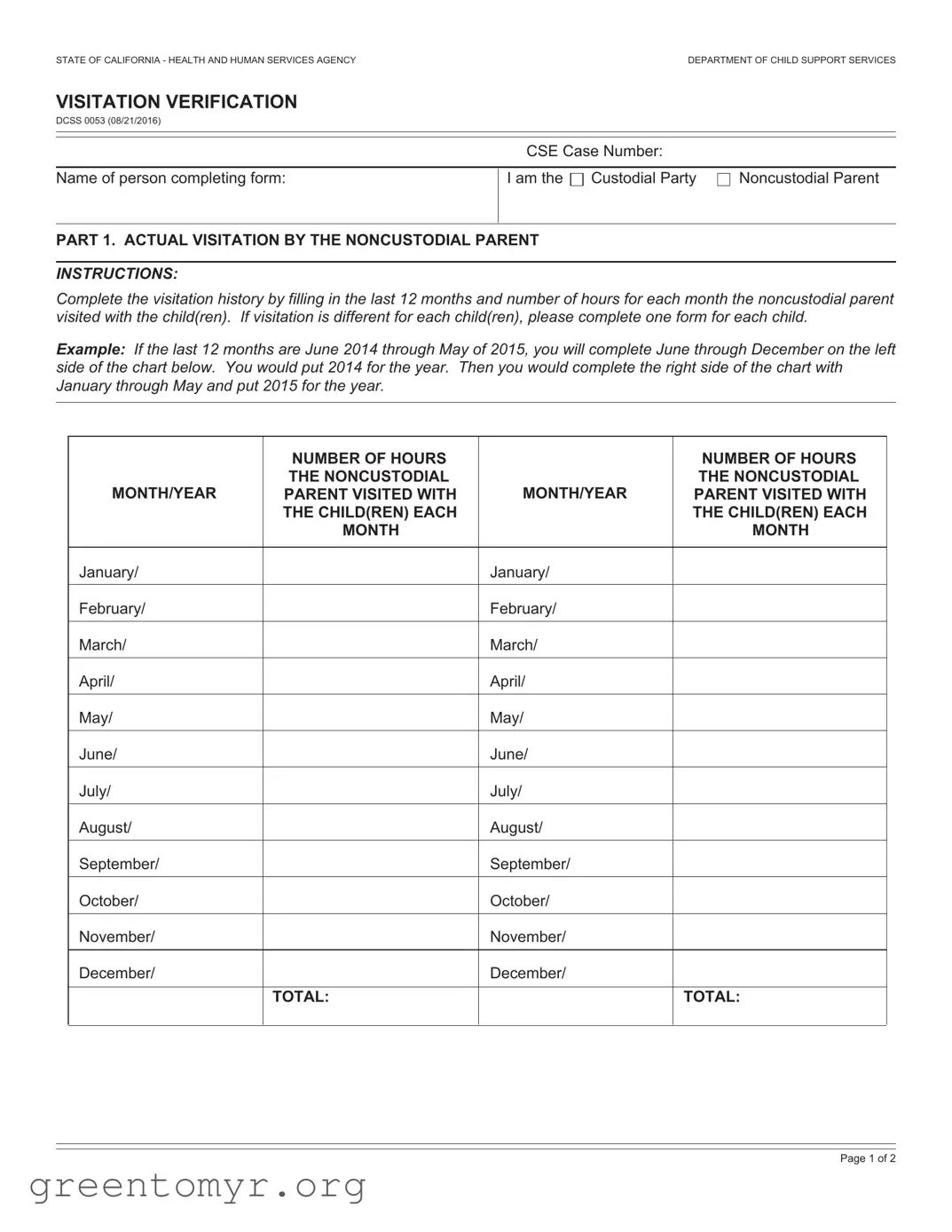 Fill in a Valid Dcss 0053 Template