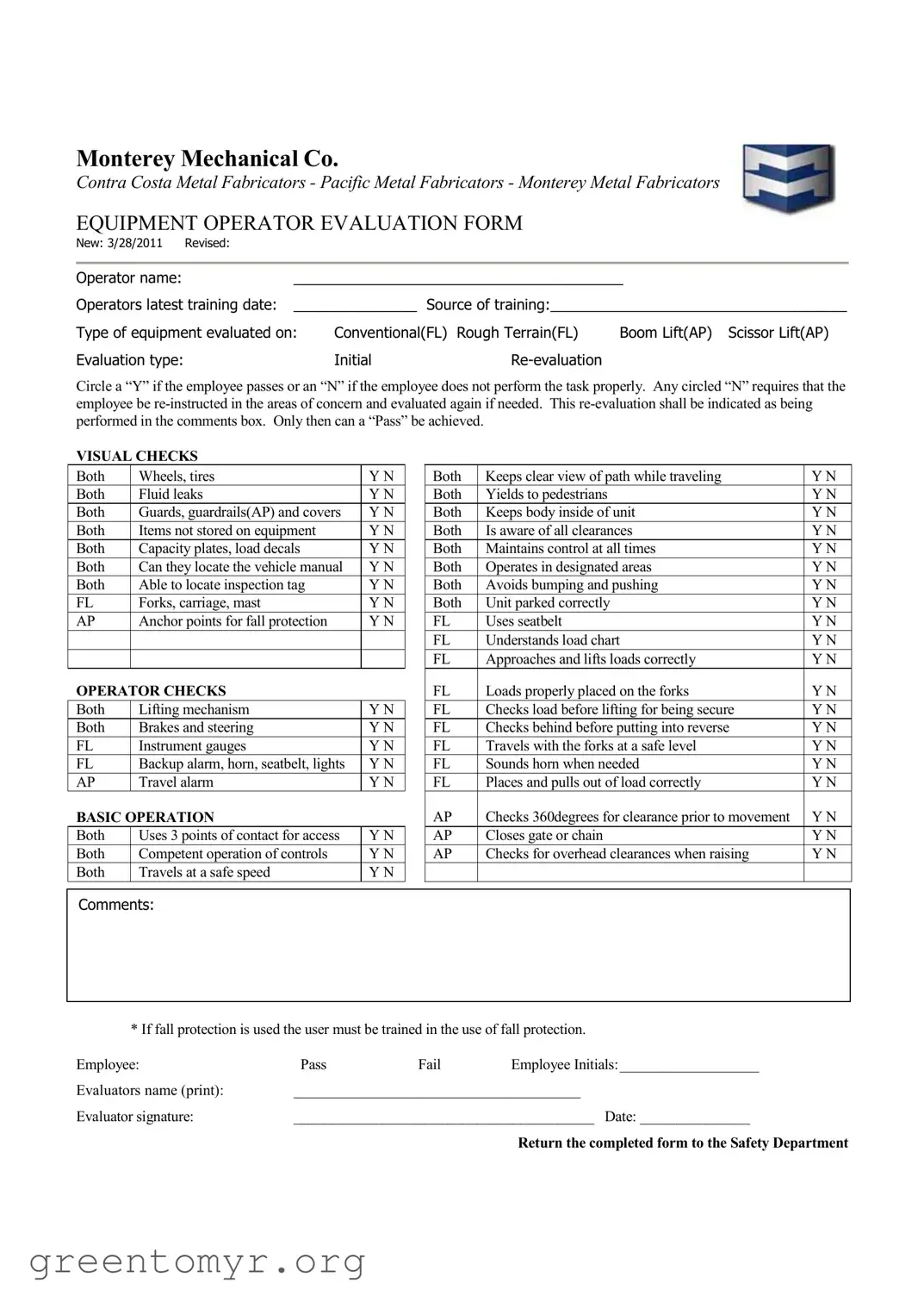 Fill in a Valid Liftap Template