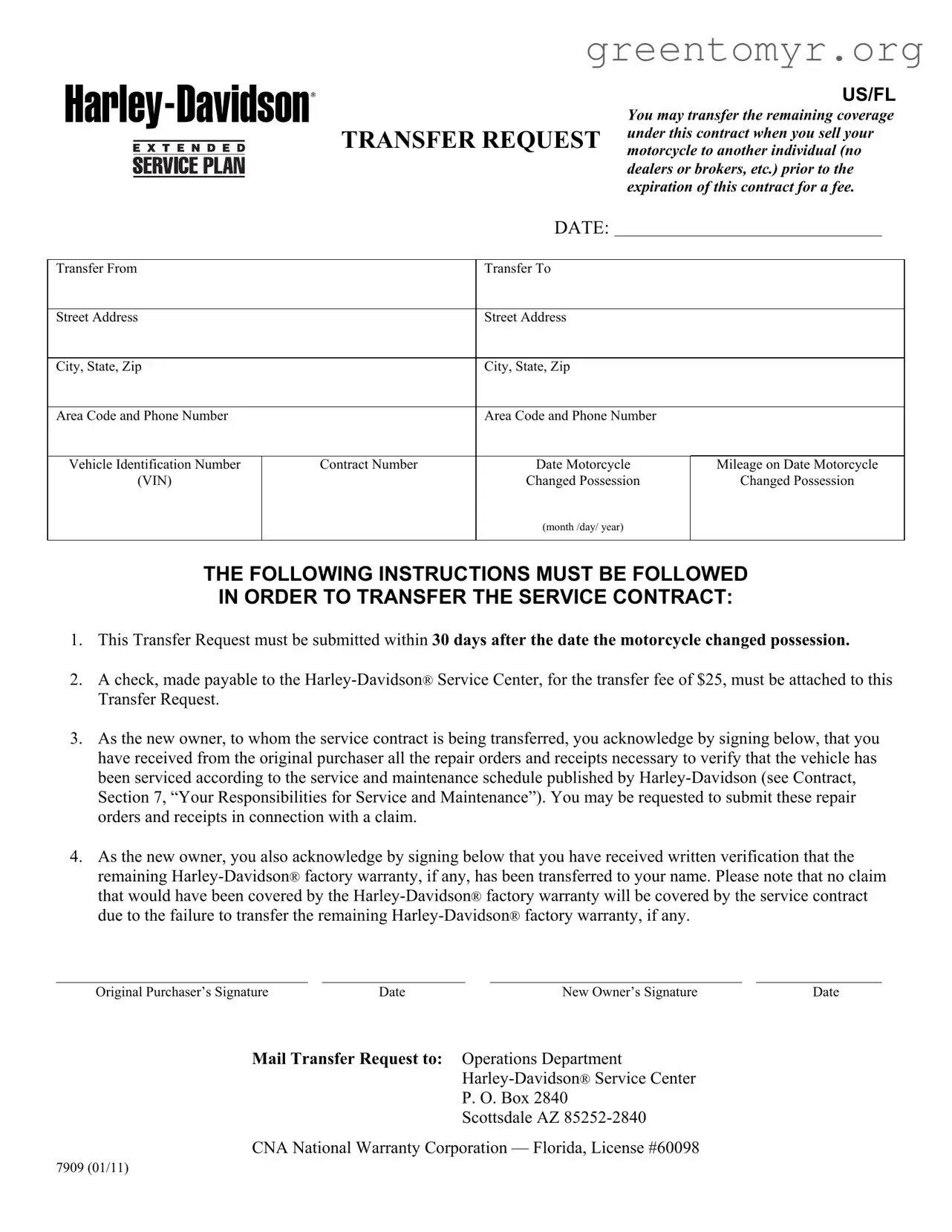 Fill in a Valid Transfer Request Template
