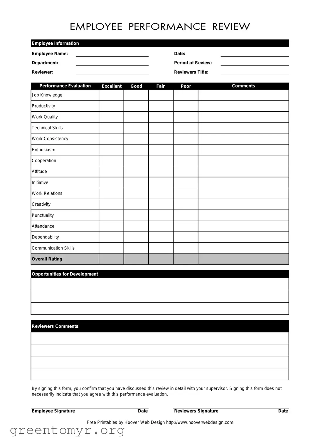 Fill in a Valid Employee Template