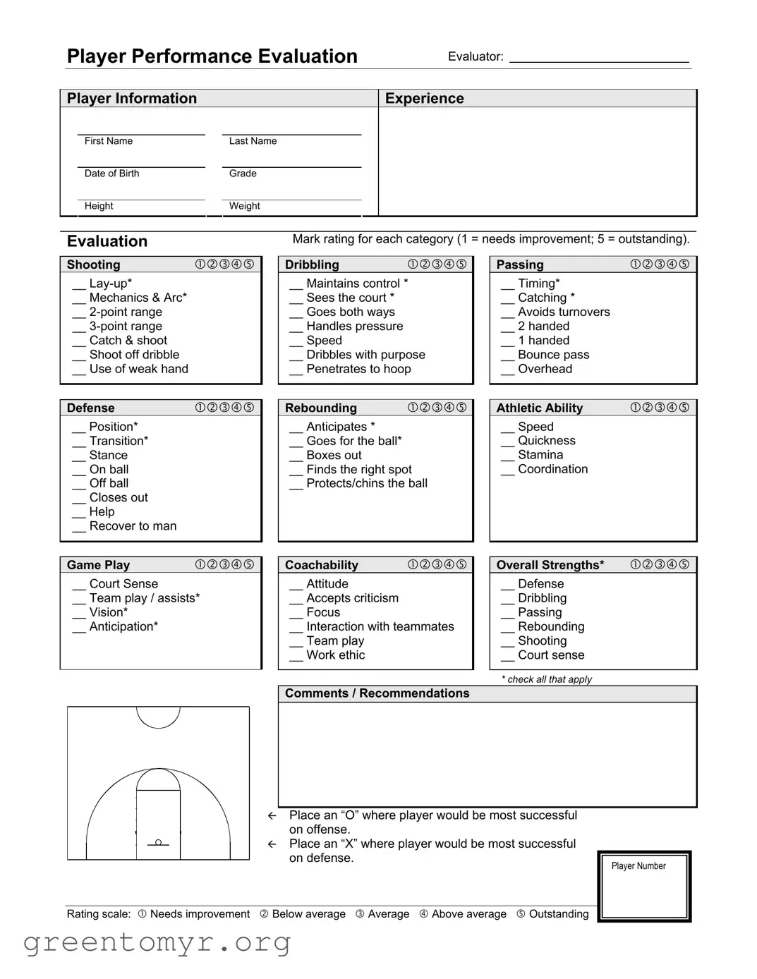 Fill in a Valid Basketball Evaluation Template