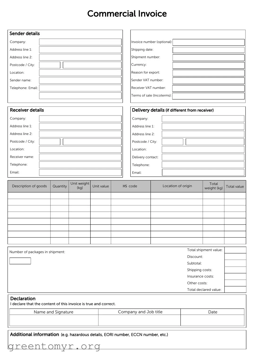 Fill in a Valid Commercial Invoice Template