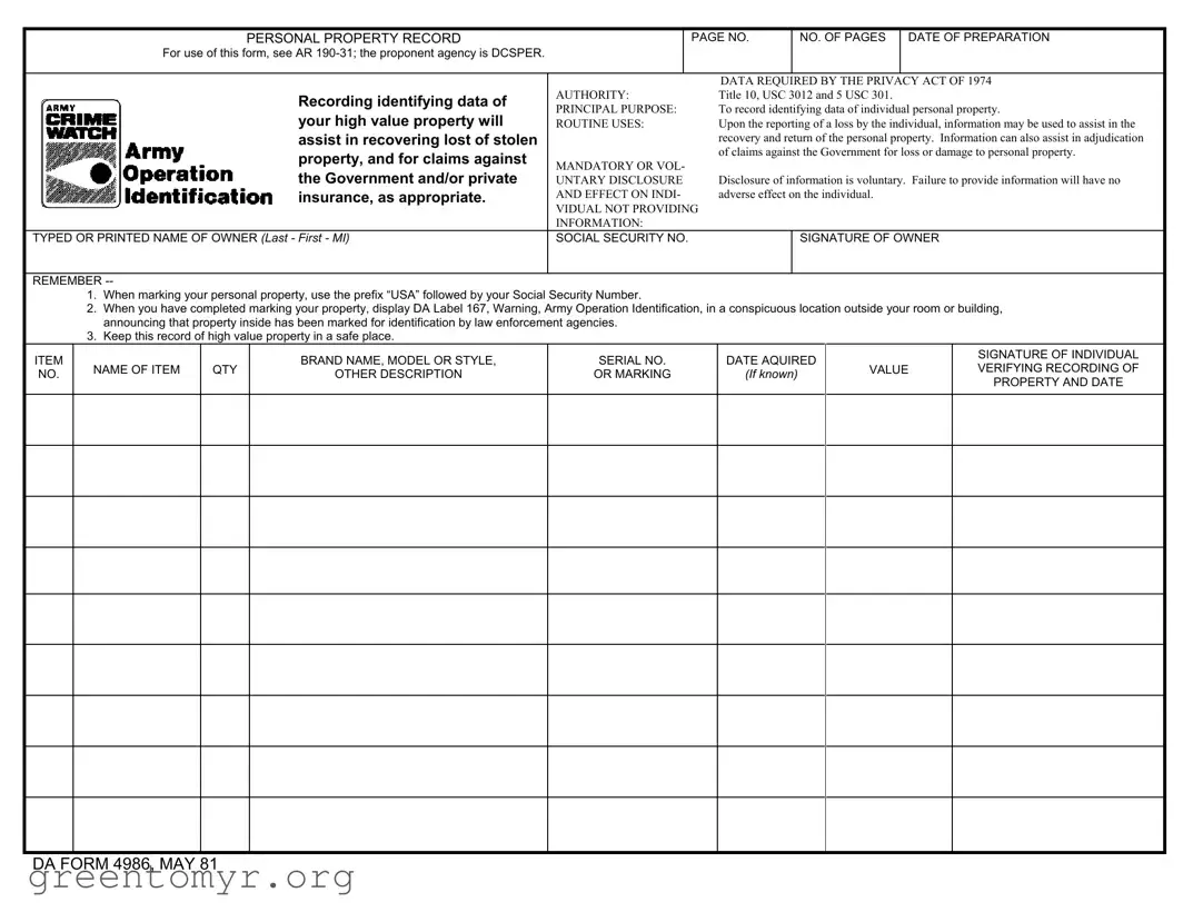 Fill in a Valid Da 4986 Template