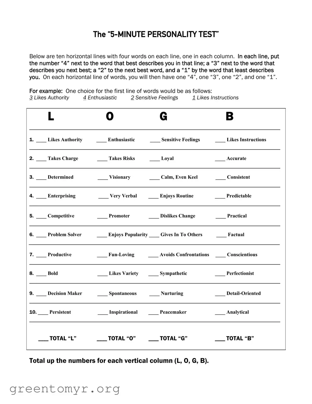 Fill in a Valid 5 Minute Personality Test Template
