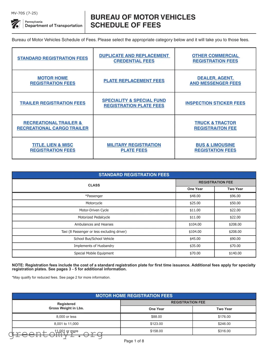Fill in a Valid Mv70S Template