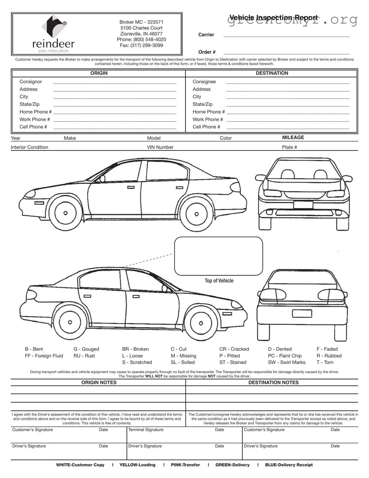 Fill in a Valid Vehicle Inspection Sheet Template