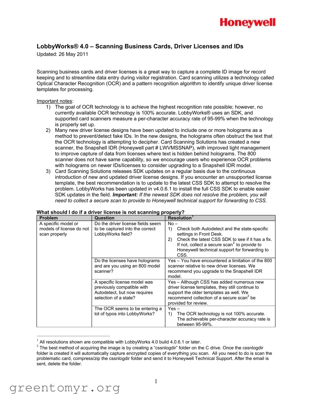 Fill in a Valid Drivers License Template